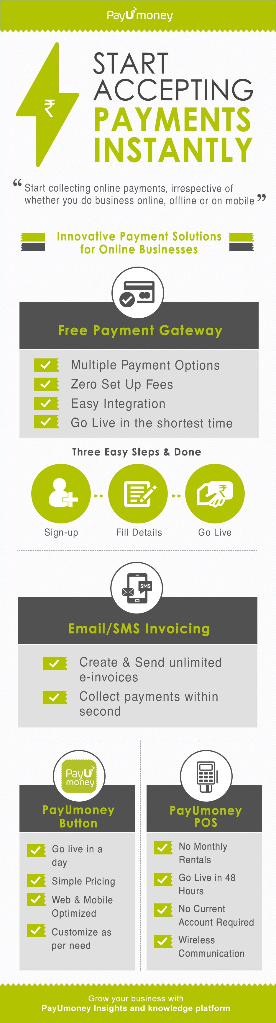 free payment gateway free payment gateway